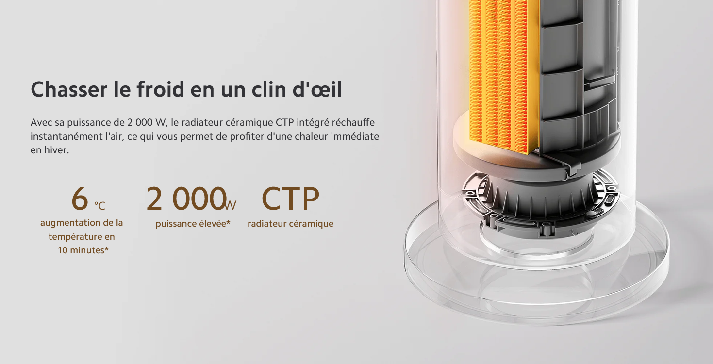  Xiaomi Mijia Fan Heater